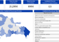 Santo Domingo y el Distrito Nacional: las más beneficiadas con las inversiones de los fondos de pensiones