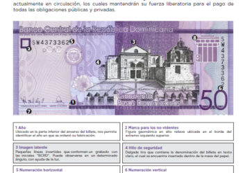 AVISO del Banco Central en el que anuncia la emisión del nuevo billete de 50 pesos, edición 2024. (LaSeguridadSocial.Do)