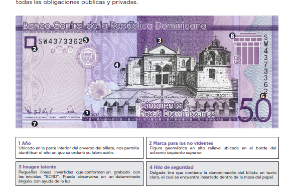 AVISO del Banco Central en el que anuncia la emisión del nuevo billete de 50 pesos, edición 2024. (LaSeguridadSocial.Do)