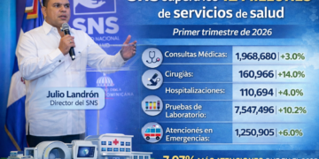 Imagen ilustrativa generada con IA muestra al Dr. Julio Landrón presentando los resultados del SNS en el primer trimestre 2026 (LaSeguridadSocial.Do)