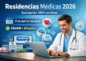 Imagen ilustrativa sobre el proceso de evaluación para las residencias médicas (LaSeguridadSocial.Do)
