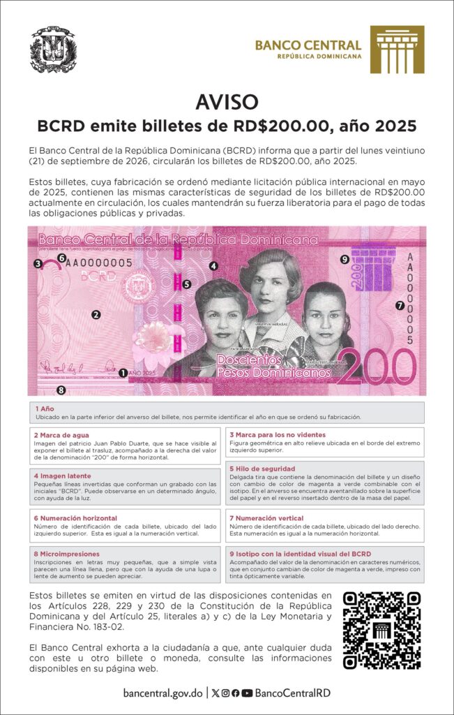 El BCRD pone en circulación los billetes de RD$200 familia 2025 a partir del 21 de septiembre de 2026. (Fuente: Banco Central de la República Dominicana)