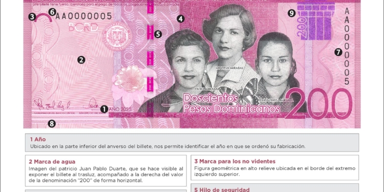 El BCRD pone en circulación los billetes de RD$200 familia 2025 a partir del 21 de septiembre de 2026. (Fuente: Banco Central de la República Dominicana)
